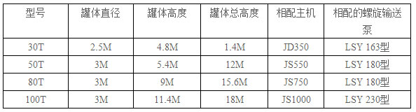 加氣塊設備，加氣塊生產線，加氣砌塊設備，加氣砌塊生產線